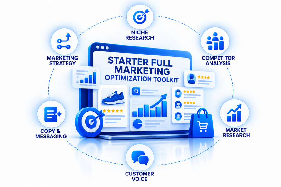 Starter Full Marketing Optimization Toolkit
