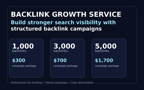 SwiftTechHub Backlink Growth Service showing 1,000, 3,000 and 5,000 backlink campaign packages